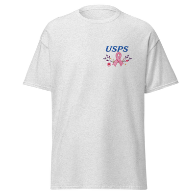 Breast Cancer Awareness